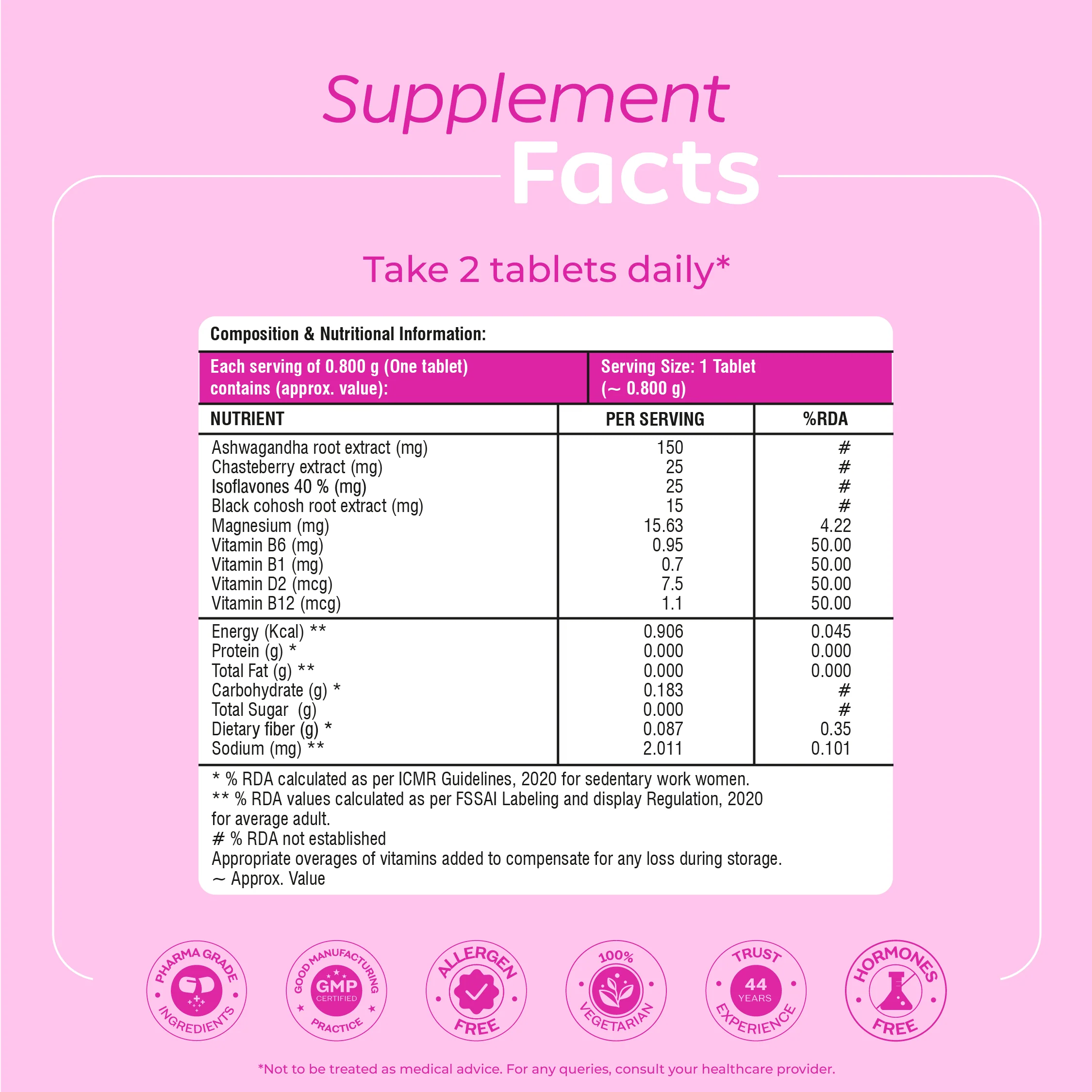Perimenopause Multi Symptom Support- Tablets with Free Intimate Cream 30gm - Image 9