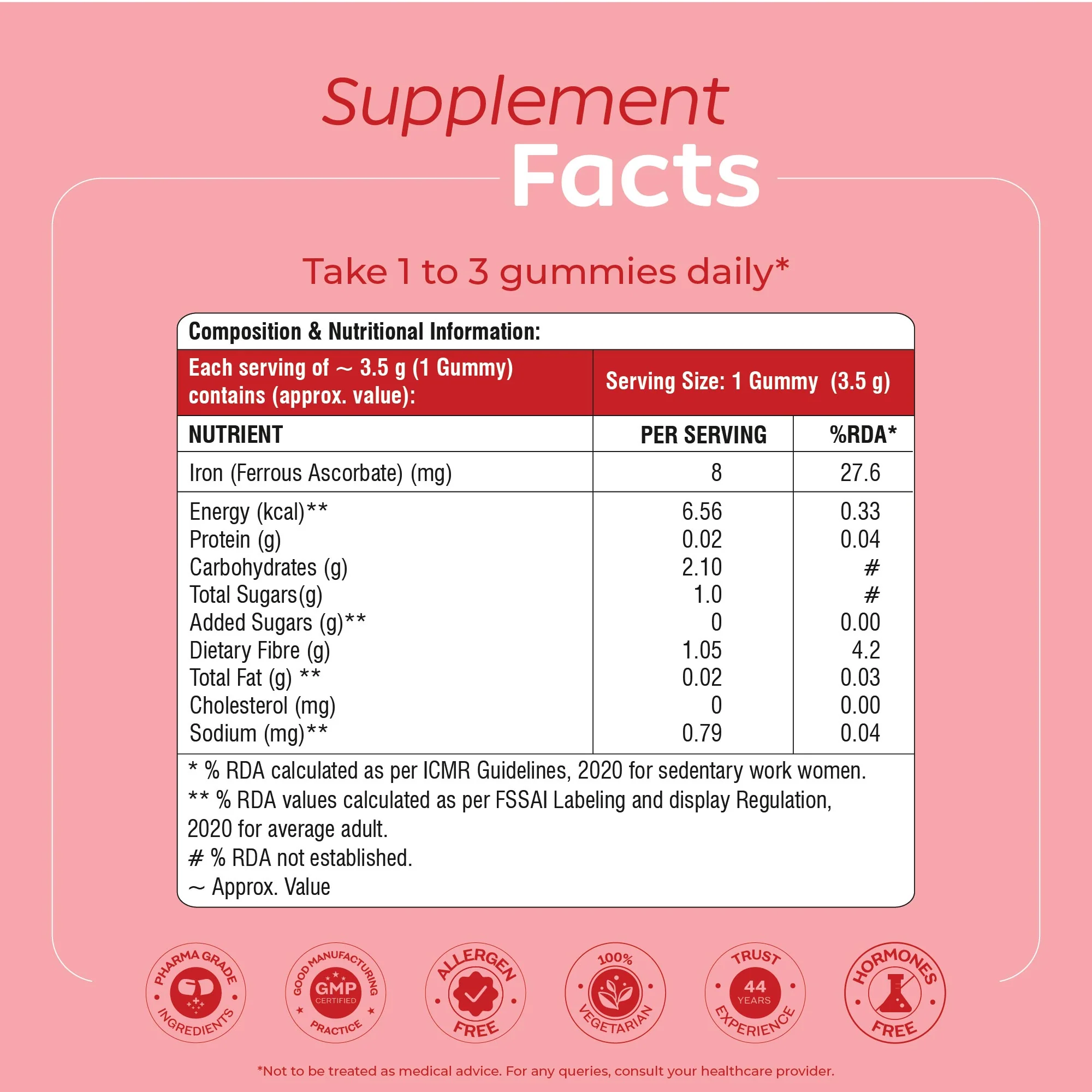 Fatigue Support Iron Gummies - Image 7