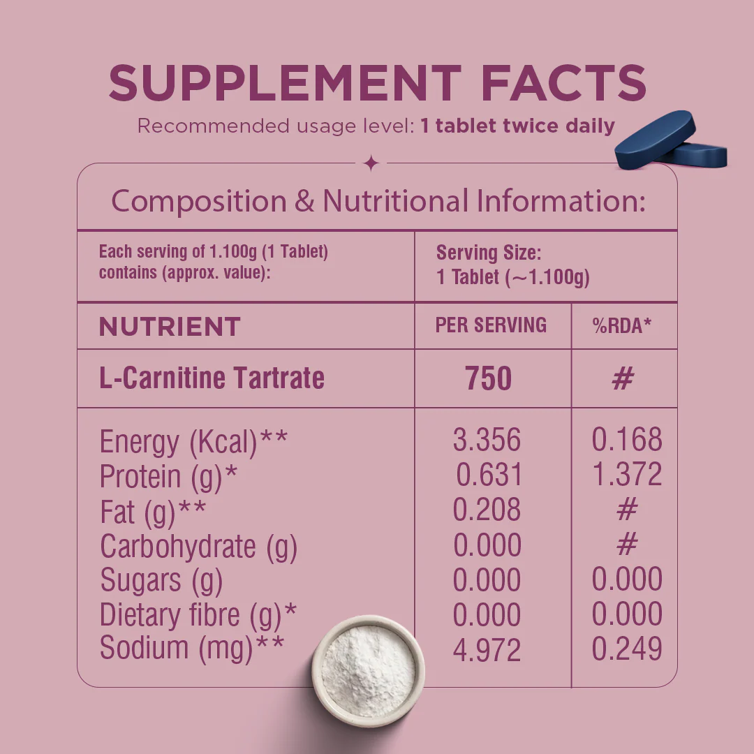 Weight Management - Image 8