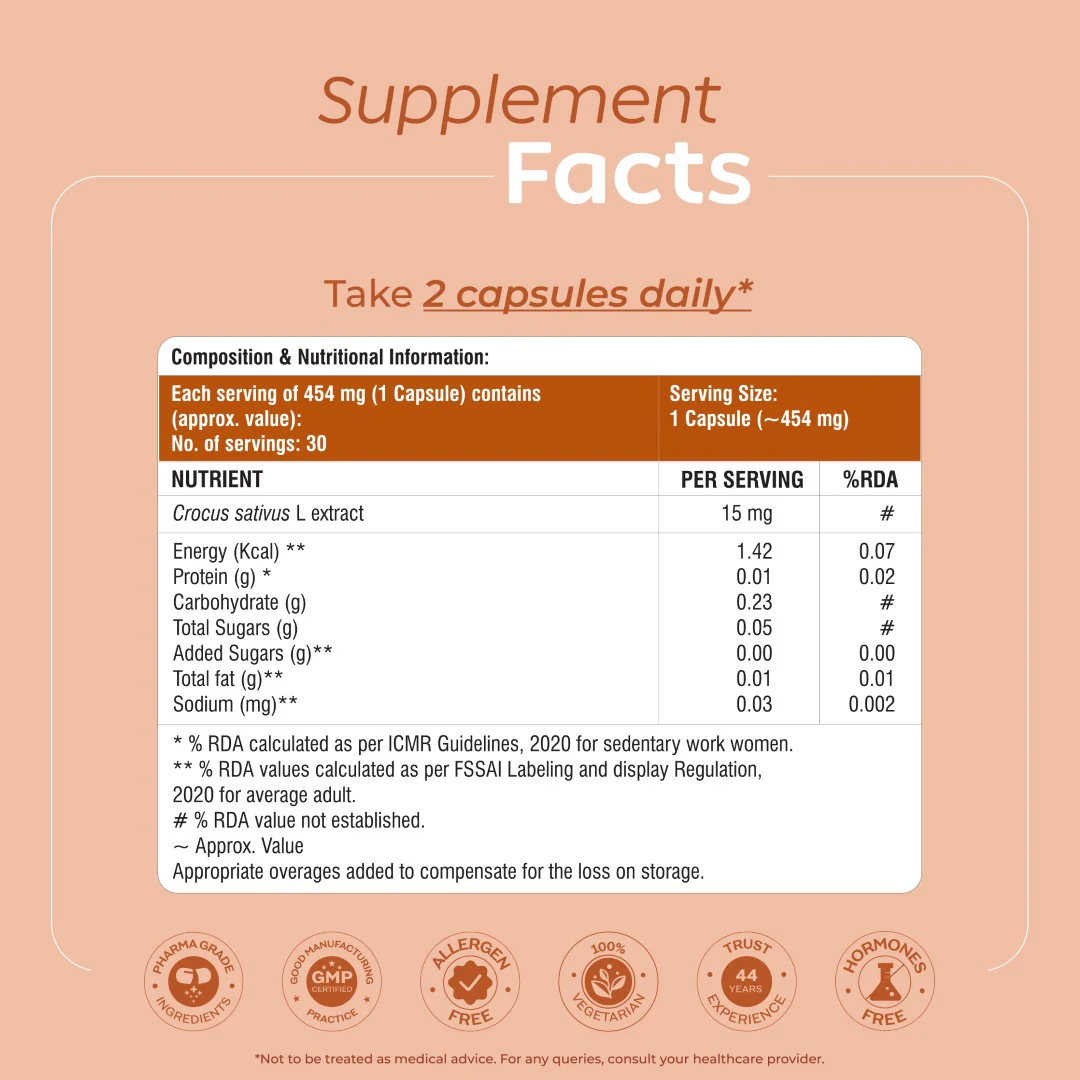 Saffron Capsules - Image 5